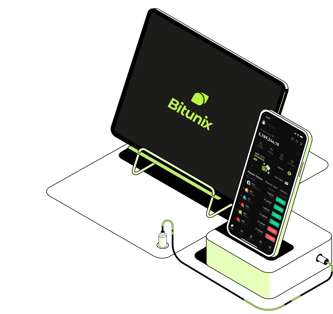 صرافی Bitunix