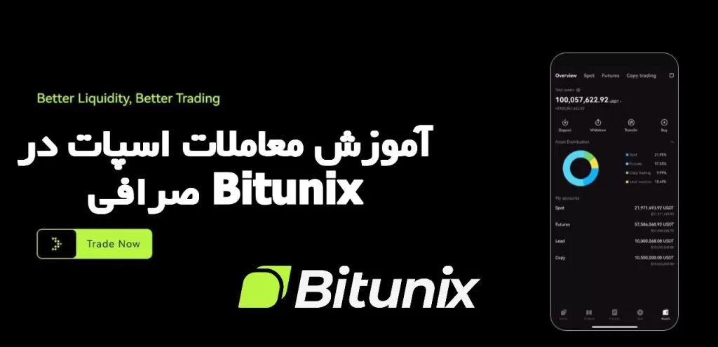 آموزش معاملات اسپات در صرافی Bitunix