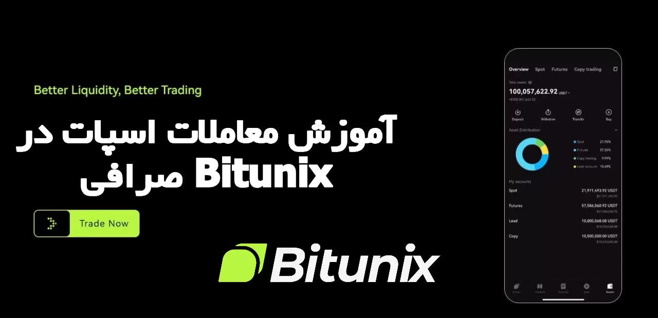 آموزش معاملات اسپات در صرافی Bitunix