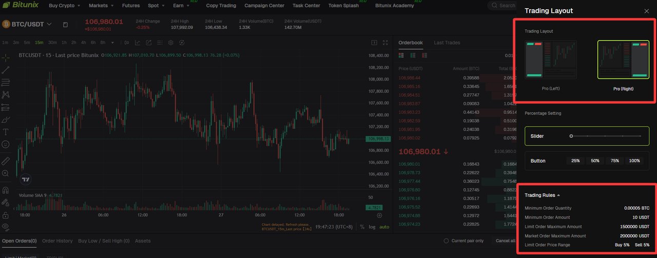 معاملات اسپات در صرافی بیت یونیکس
