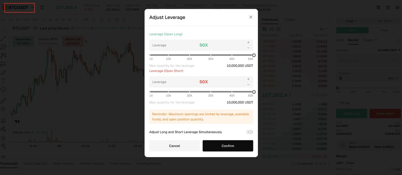 ترید با اهرم 50 برابری در صرافی Bitunix