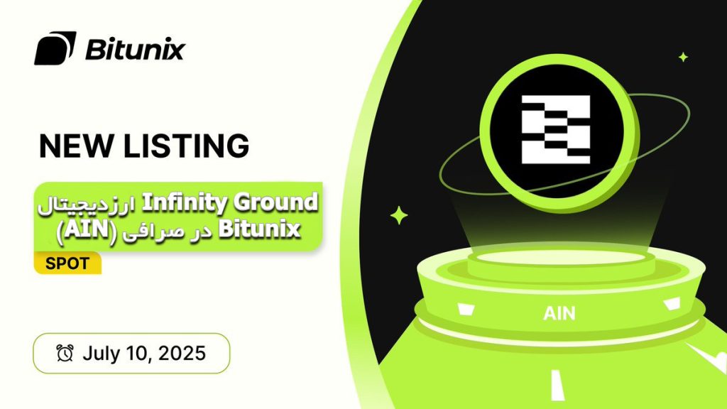 ارزدیجیتال Infinity Ground (AIN) در صرافی Bitunix