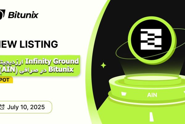 ارزدیجیتال Infinity Ground (AIN) در صرافی Bitunix