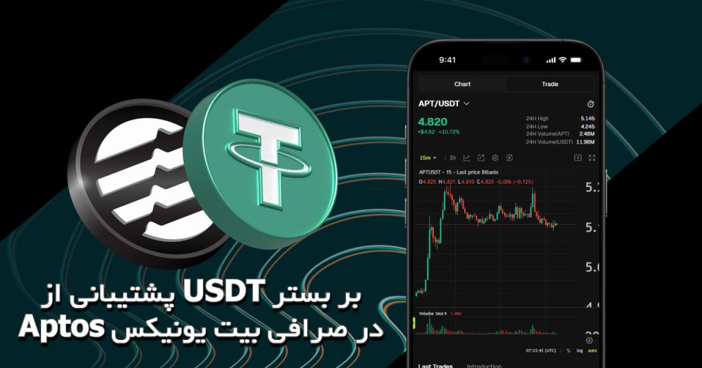 پشتیبانی از USDT بر بستر Aptos در صرافی بیت یونیکس