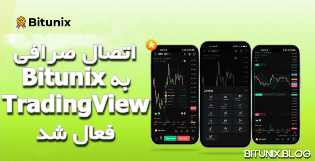 اتصال صرافی Bitunix به TradingView فعال شد