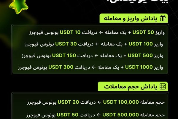 کمپین بونوس ویژه صرافی بیت یونیکس ایرانیان