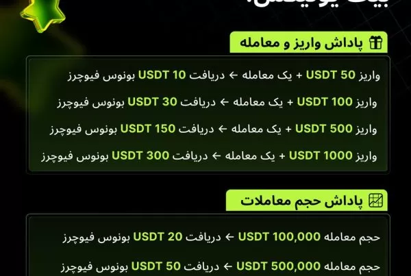 کمپین بونوس ویژه صرافی بیت یونیکس ایرانیان