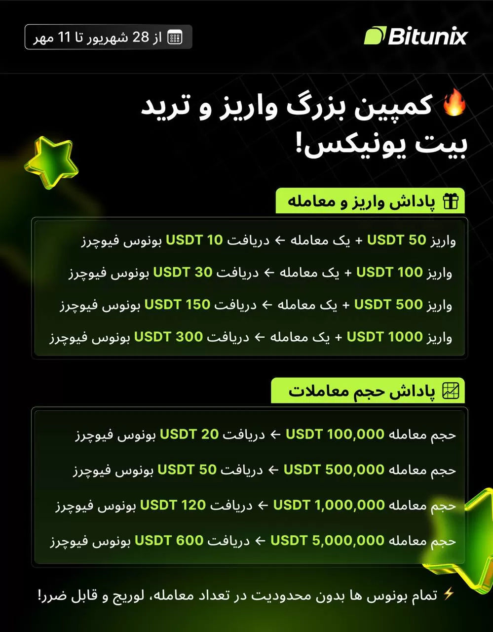 کمپین بونوس ویژه صرافی بیت یونیکس ایرانیان