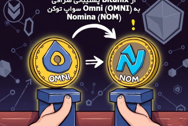 پشتیبانی صرافی Bitunix از سواپ توکن Omni (OMNI) به Nomina (NOM)