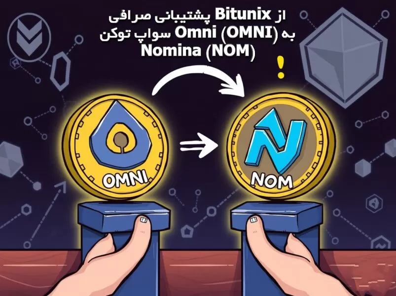 پشتیبانی صرافی Bitunix از سواپ توکن Omni (OMNI) به Nomina (NOM)