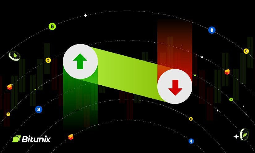 ترید فیوچرز در صرافی بیت یونیکس