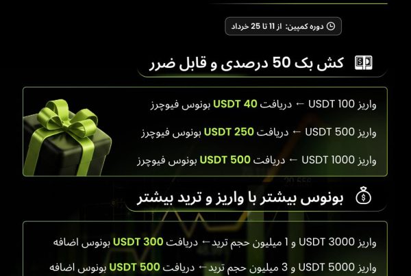کمپین ویژه واریز در صرافی Bitunix با 1500 دلار جایزه