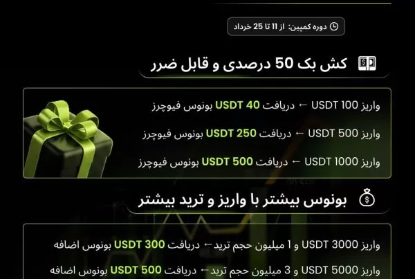 کمپین ویژه واریز در صرافی Bitunix با 1500 دلار جایزه