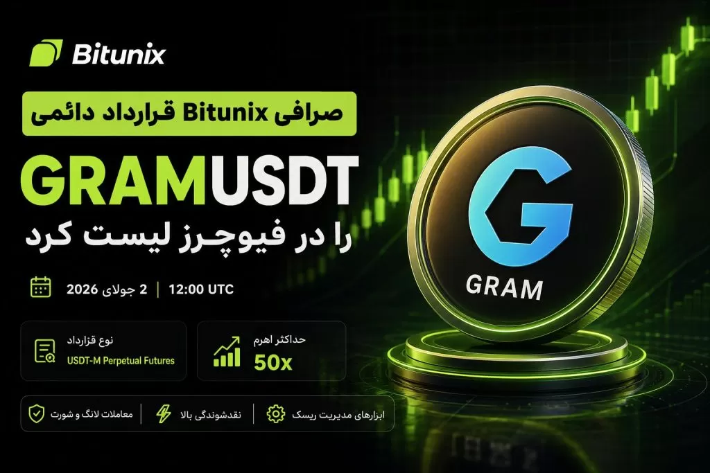 صرافی Bitunix قرارداد دائمی GRAMUSDT را لیست کرد