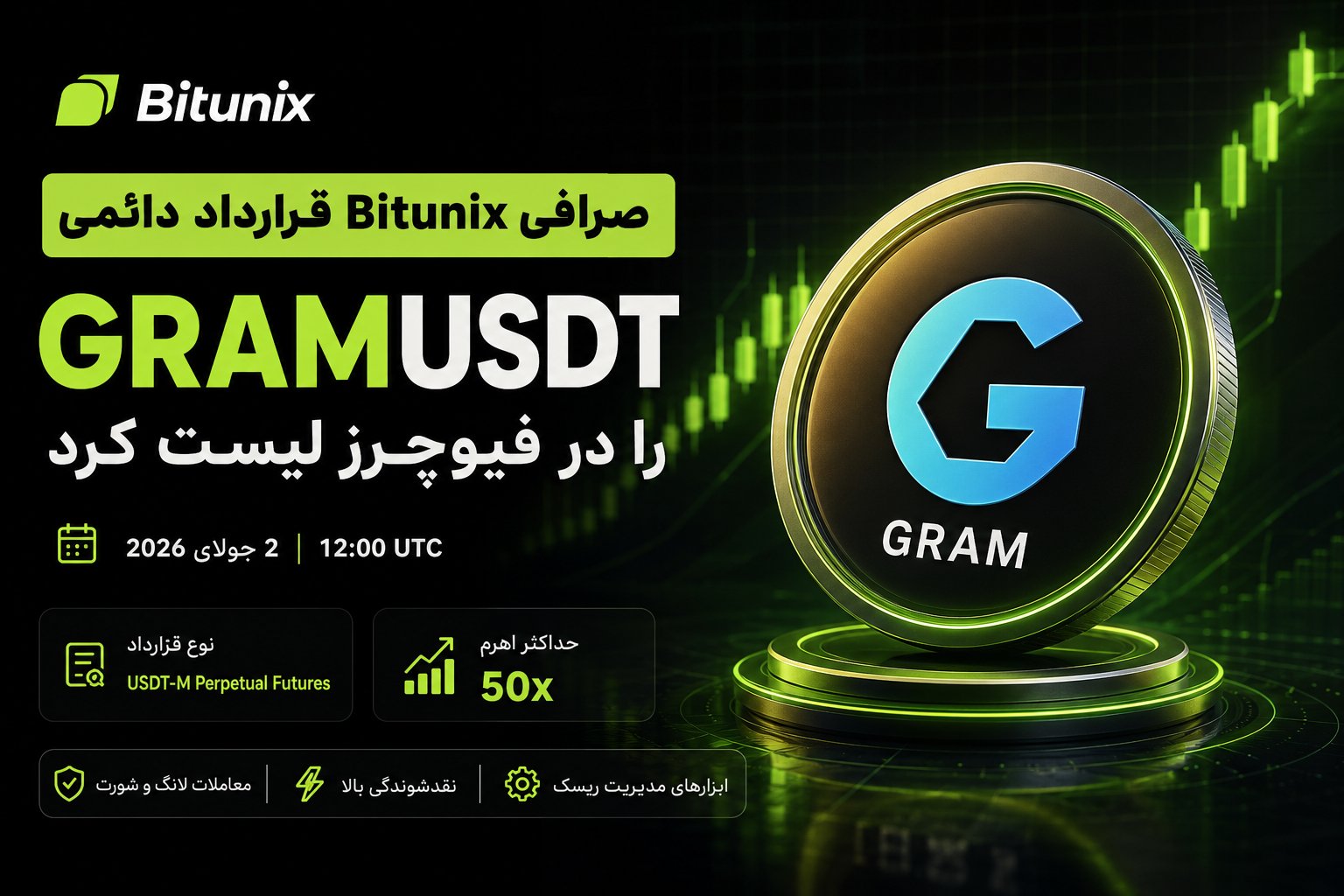 ترید ارز گرام در صرافی بیتونیکس