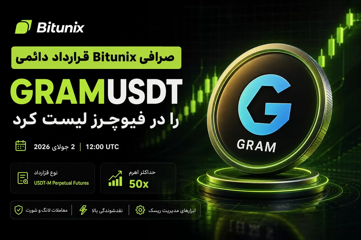 صرافی Bitunix قرارداد دائمی GRAMUSDT را لیست کرد